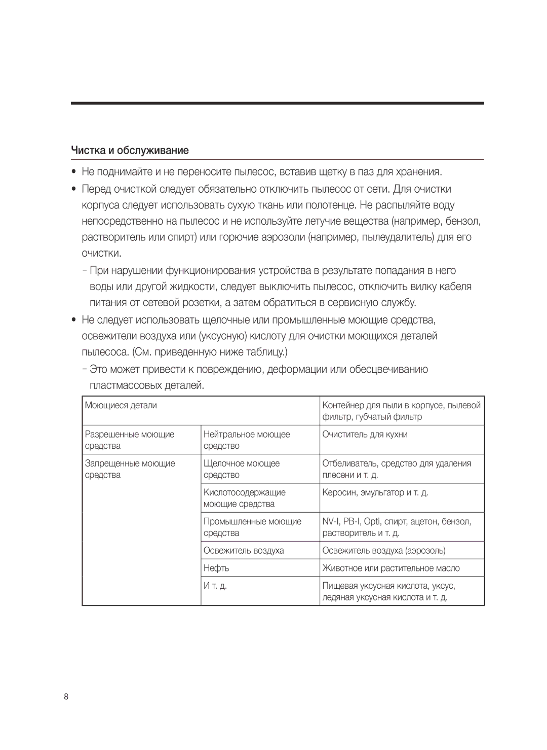 Samsung VC21K5170HG/EV, VC21K5130VB/EV, VC21K5150HP/EV, VC21K5136VB/EV manual Моющиеся детали 