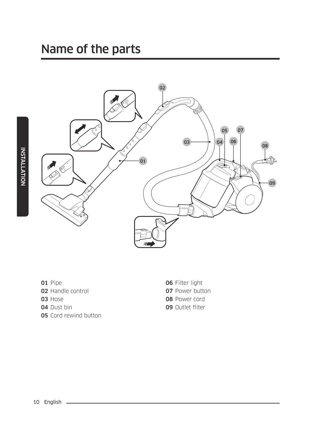 Samsung VC21K5170HG/EV, VC21K5130VB/EV manual Name of the parts, Installation 