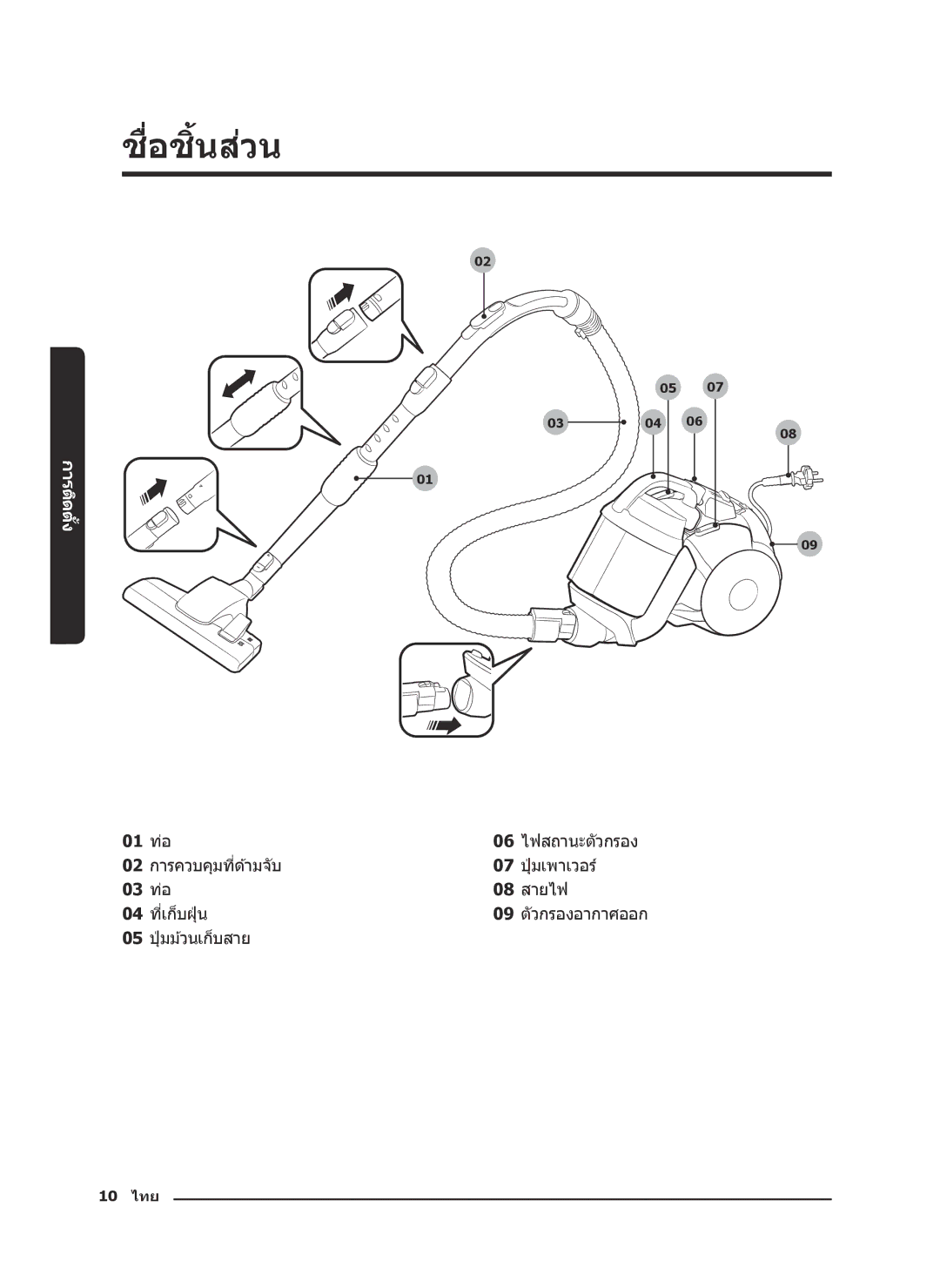 Samsung VC21K5170HG/EV, VC21K5130VB/EV manual ชอชื่นสิ้วน่, การติดต ั้ง 