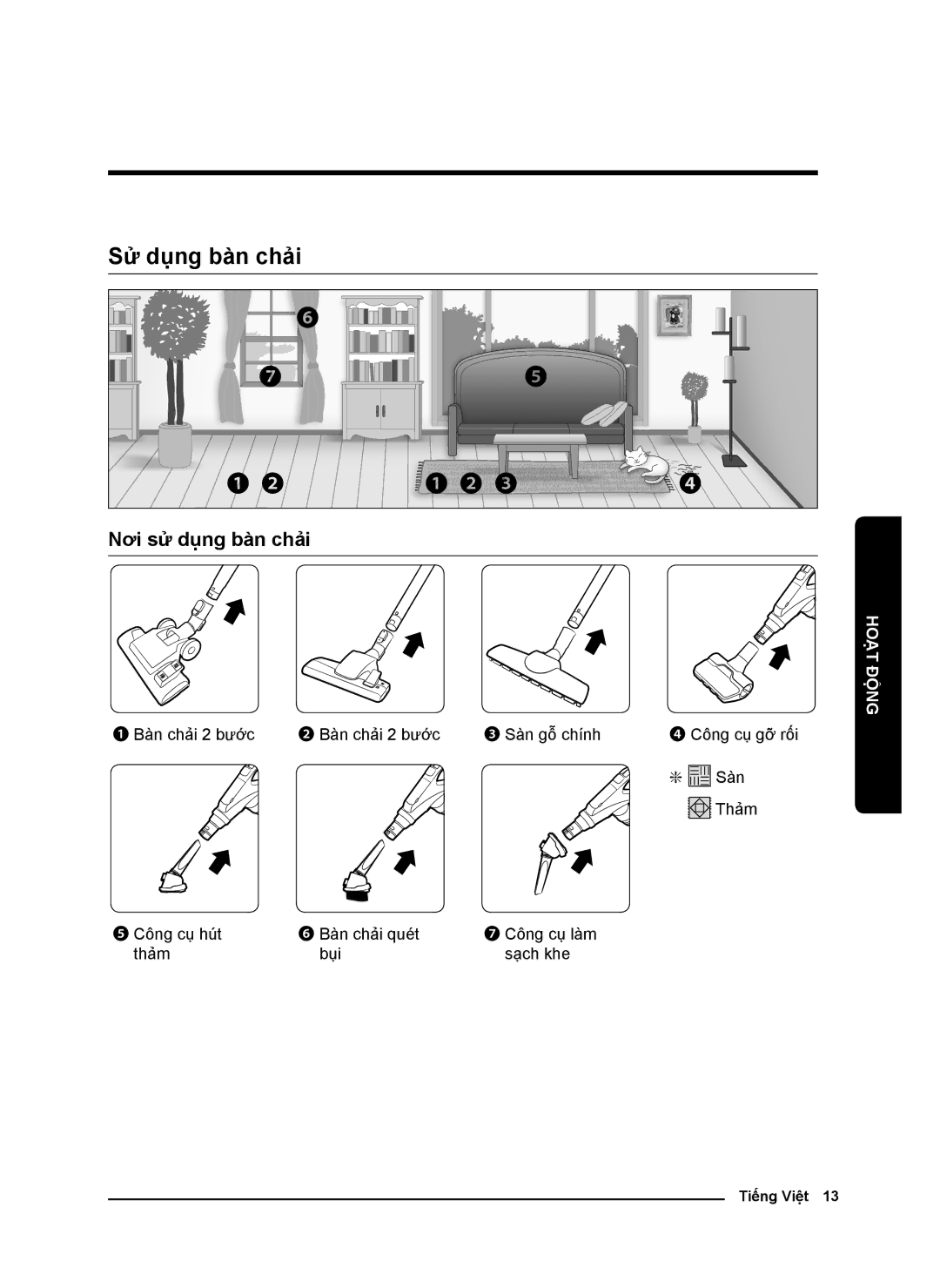 Samsung VC21K5130VB/EV, VC21K5170HG/EV manual Sử dụng bàn chải, Nơi sử dụng bàn chải 