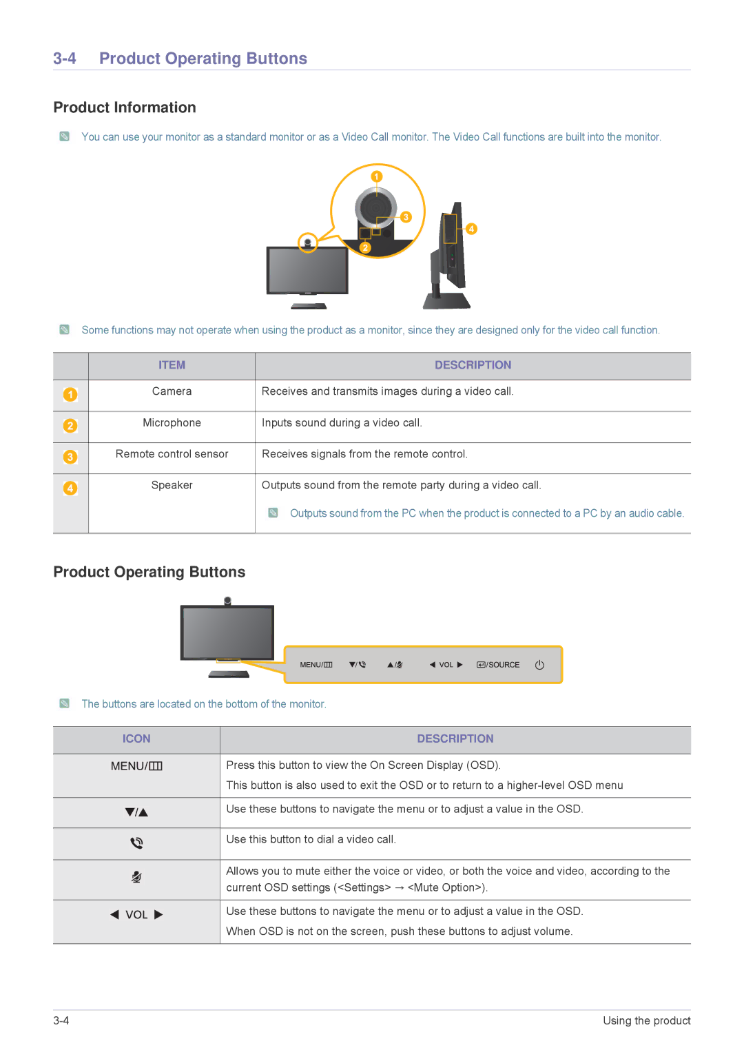 Samsung VC240 user manual Product Operating Buttons, Product Information, Icon Description 