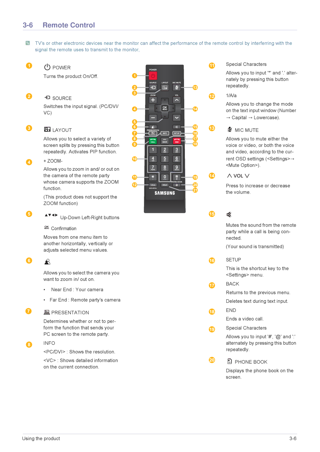 Samsung VC240 user manual Remote Control, Layout 