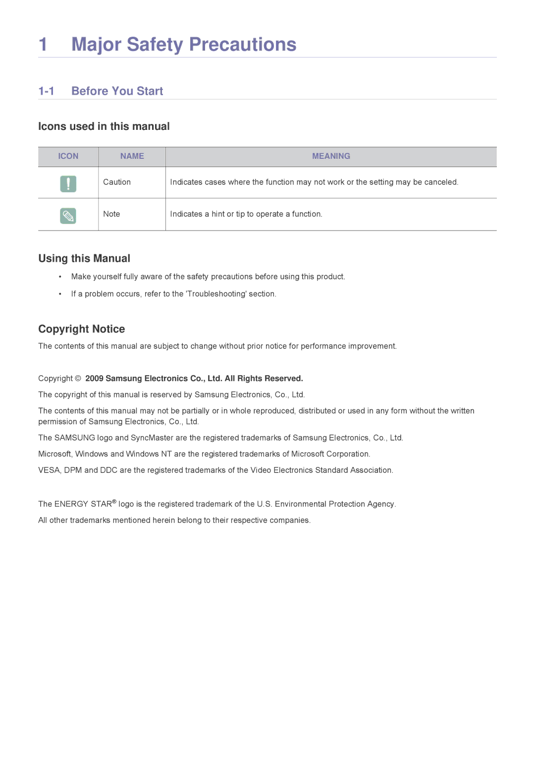 Samsung VC240 Before You Start, Icons used in this manual, Using this Manual, Copyright Notice, Icon Name Meaning 