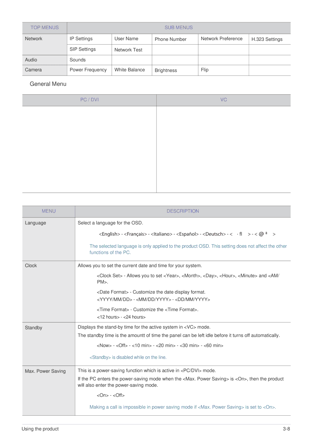 Samsung VC240 user manual General Menu, Pc / Dvi 