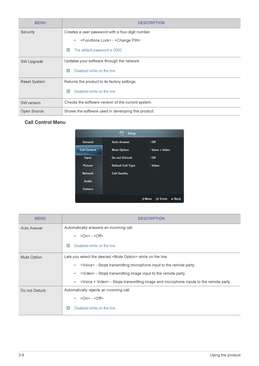 Samsung VC240 user manual Call Control Menu 