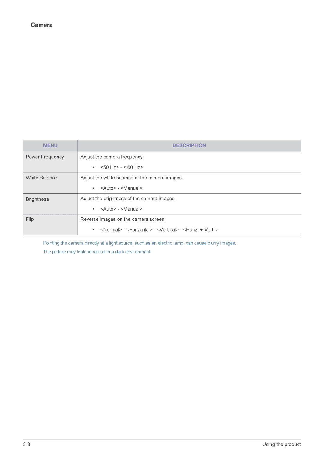 Samsung VC240 user manual Camera 