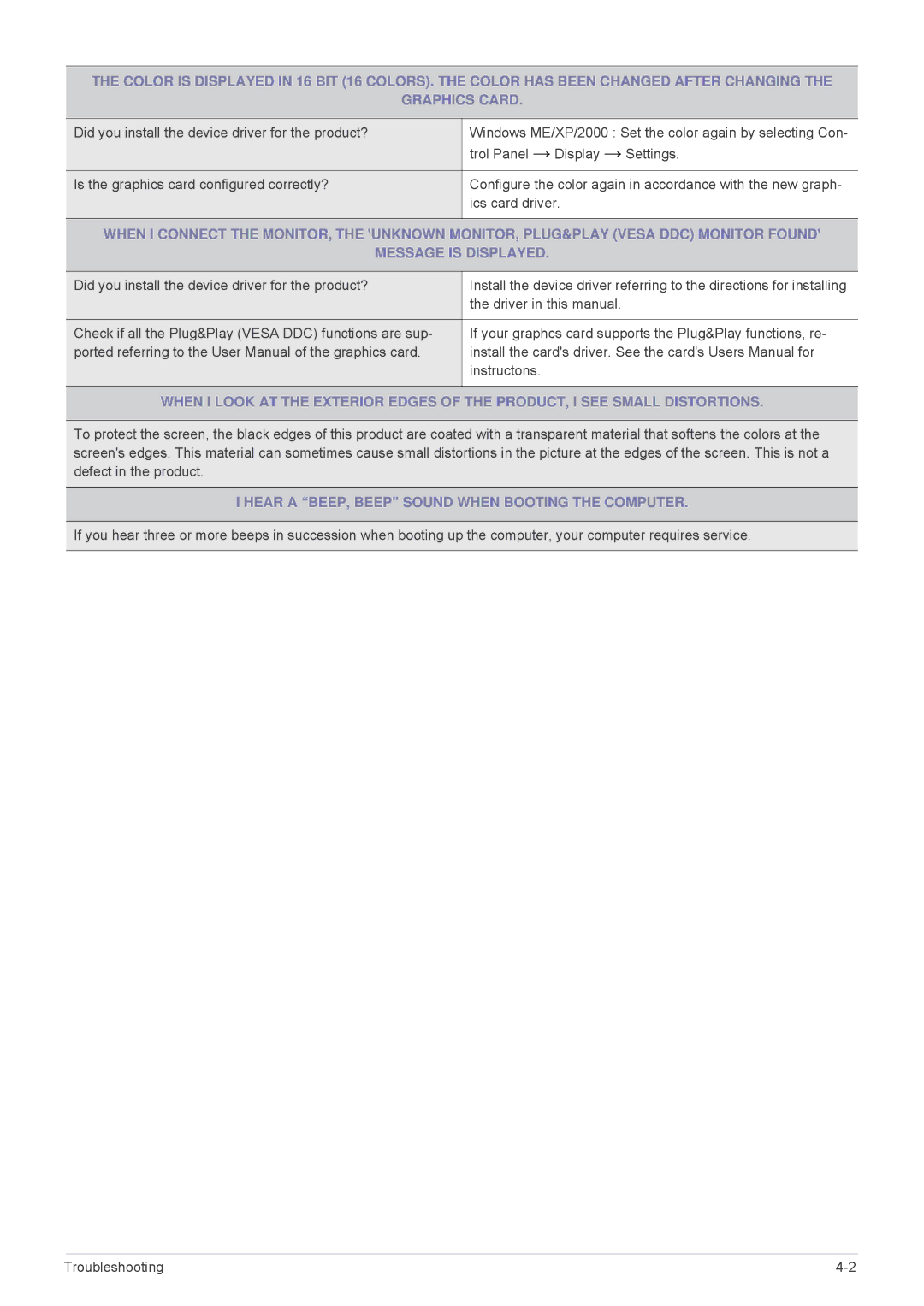 Samsung VC240 user manual Hear a BEEP, Beep Sound When Booting the Computer 