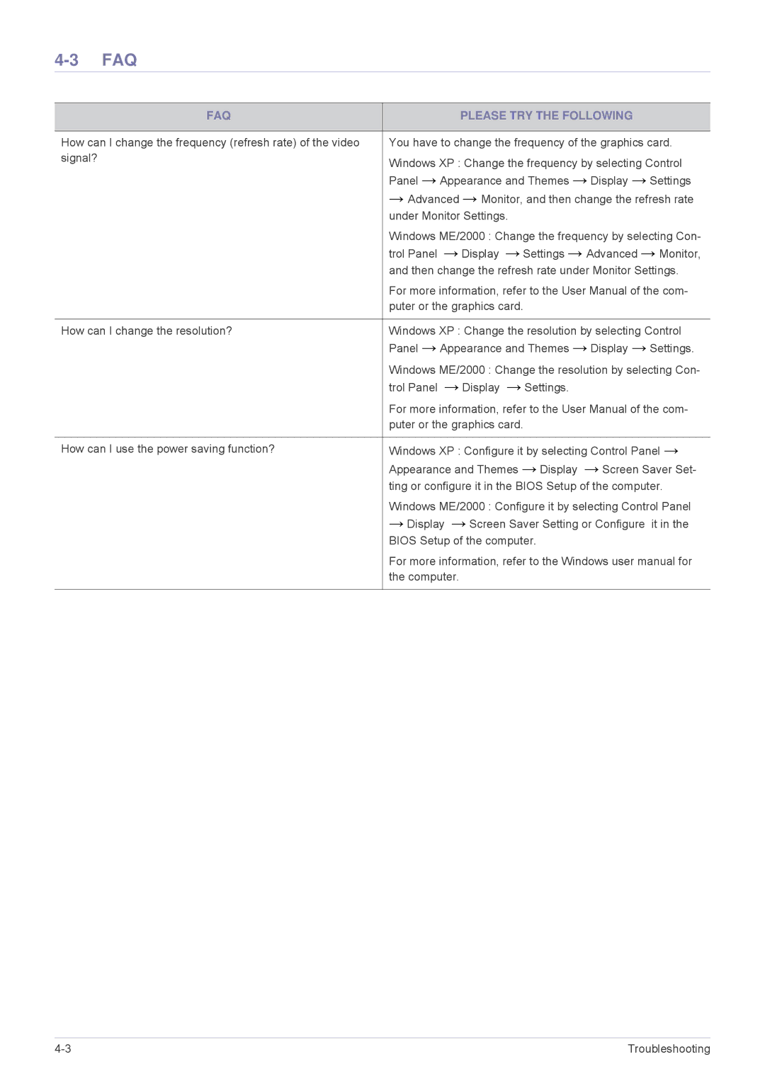 Samsung VC240 user manual Faq, FAQ Please TRY the Following 