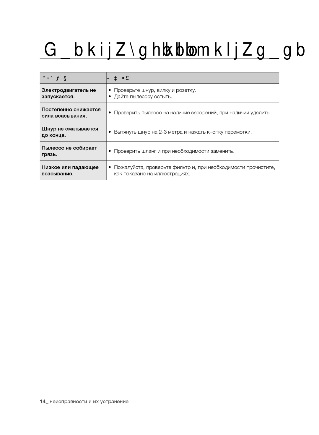 Samsung VC246VNJGPT/EV, VC248HNJGNC/EV manual Проблема Решение, Сила всасывания, Всасывание Как показано на иллюстрациях 