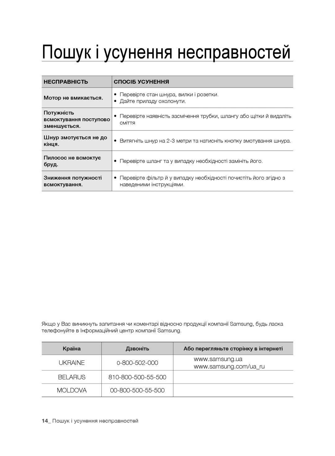 Samsung VC248HNJGNC/EV, VC248HNJGPT/EV Несправність Спосіб Усунення, Зменшується Сміття Шнур змотується не до, 800-502-000 