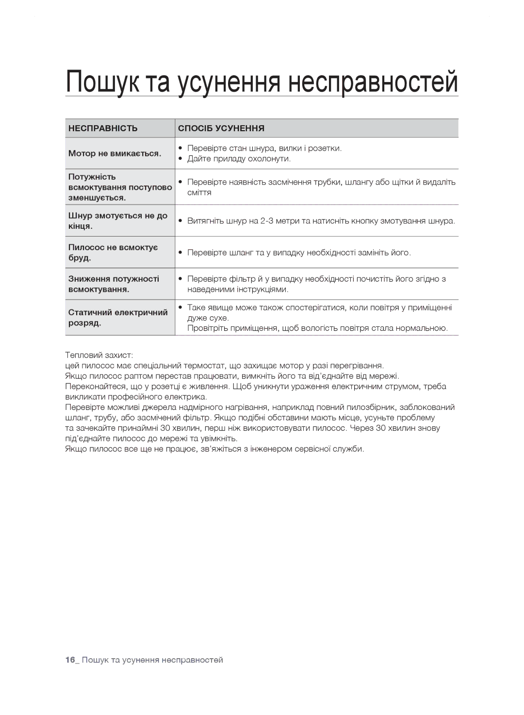 Samsung VC24FHNJGWQ/EV, VC248HNJGNC/EV, VC248HNJGPT/EV, VC24JVNJGBJ/EV, VC24LVNJGBB/EV manual Несправність Спосіб Усунення 