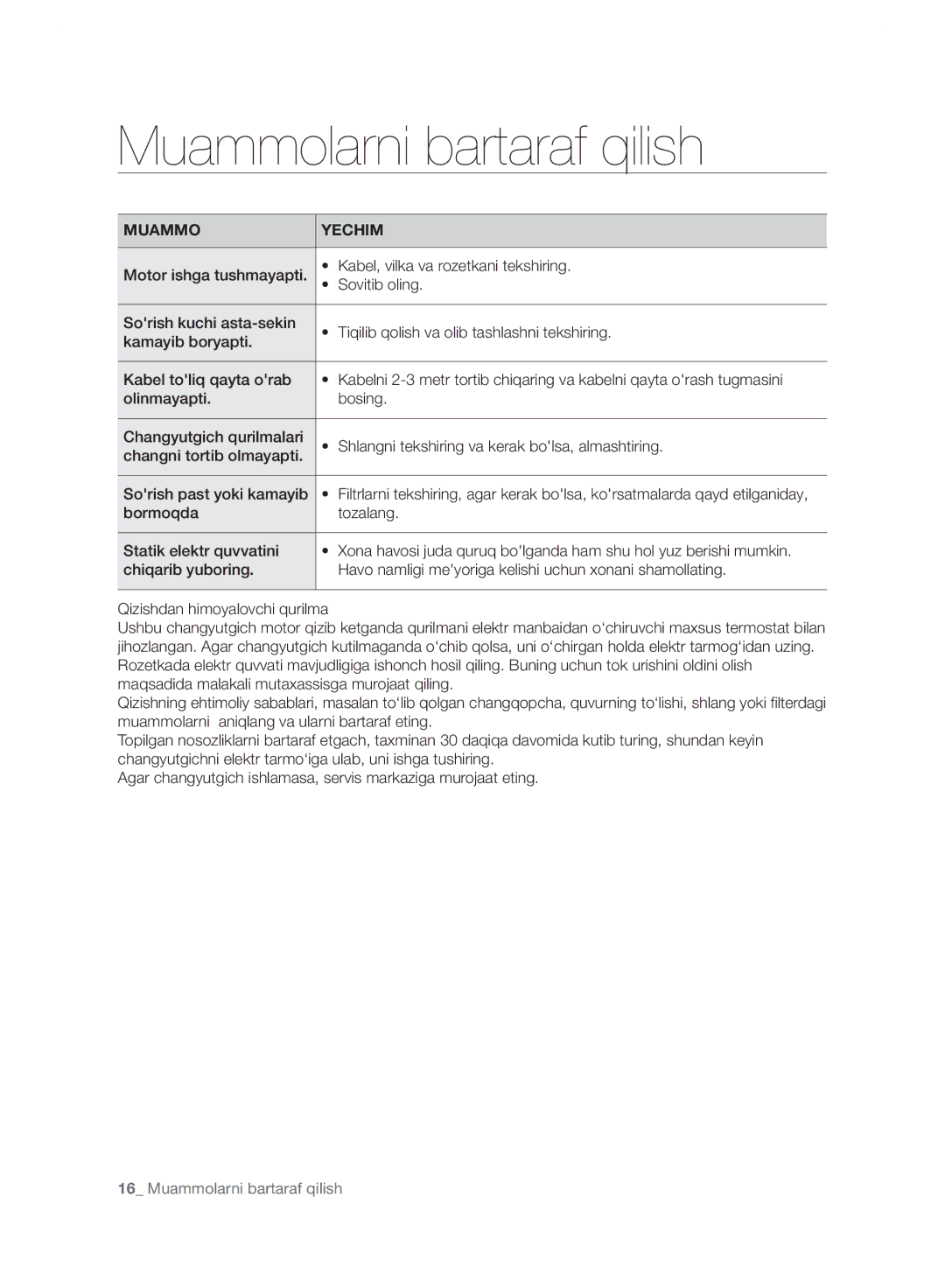 Samsung VC24KVNJGRL/EV, VC248HNJGNC/EV, VC248HNJGPT/EV, VC24FHNJGWQ/EV manual Muammolarni bartaraf qilish, Muammo Yechim 