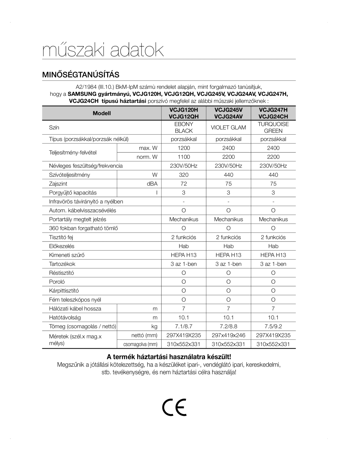 Samsung VC24AHNJGGT/EH, VC24AVNJGGT/EH, VC24AHNJGGT/AG manual Műszaki adatok, Minőségtanúsítás, VCJG120H VCJG245V VCJG247H 