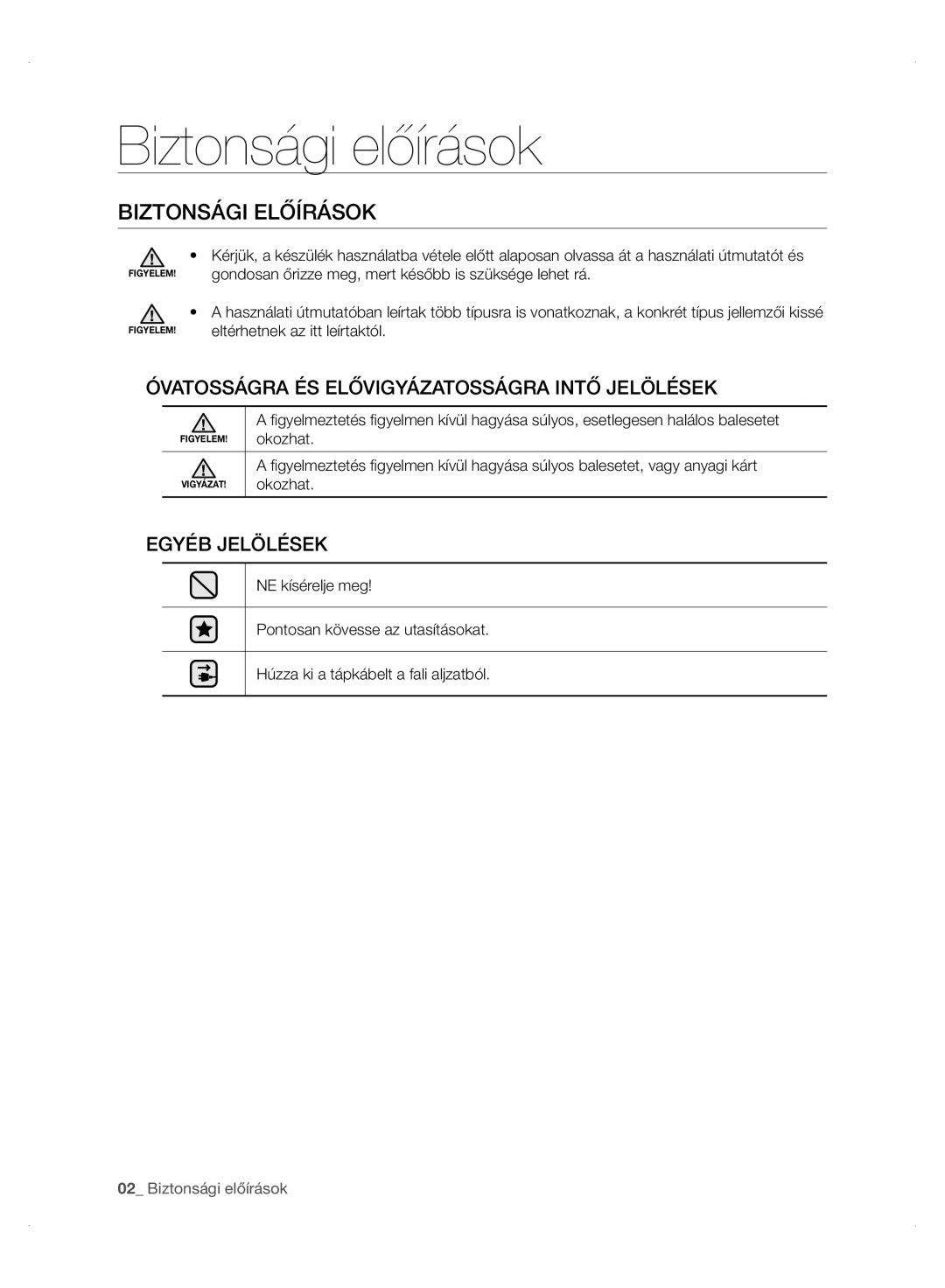 Samsung VC24AVNJGGT/SW, VC24AVNJGGT/EH, VC24AHNJGGT/AG, VC24AHNJGGT/EH manual Biztonsági előírások, Biztonsági Előírások 