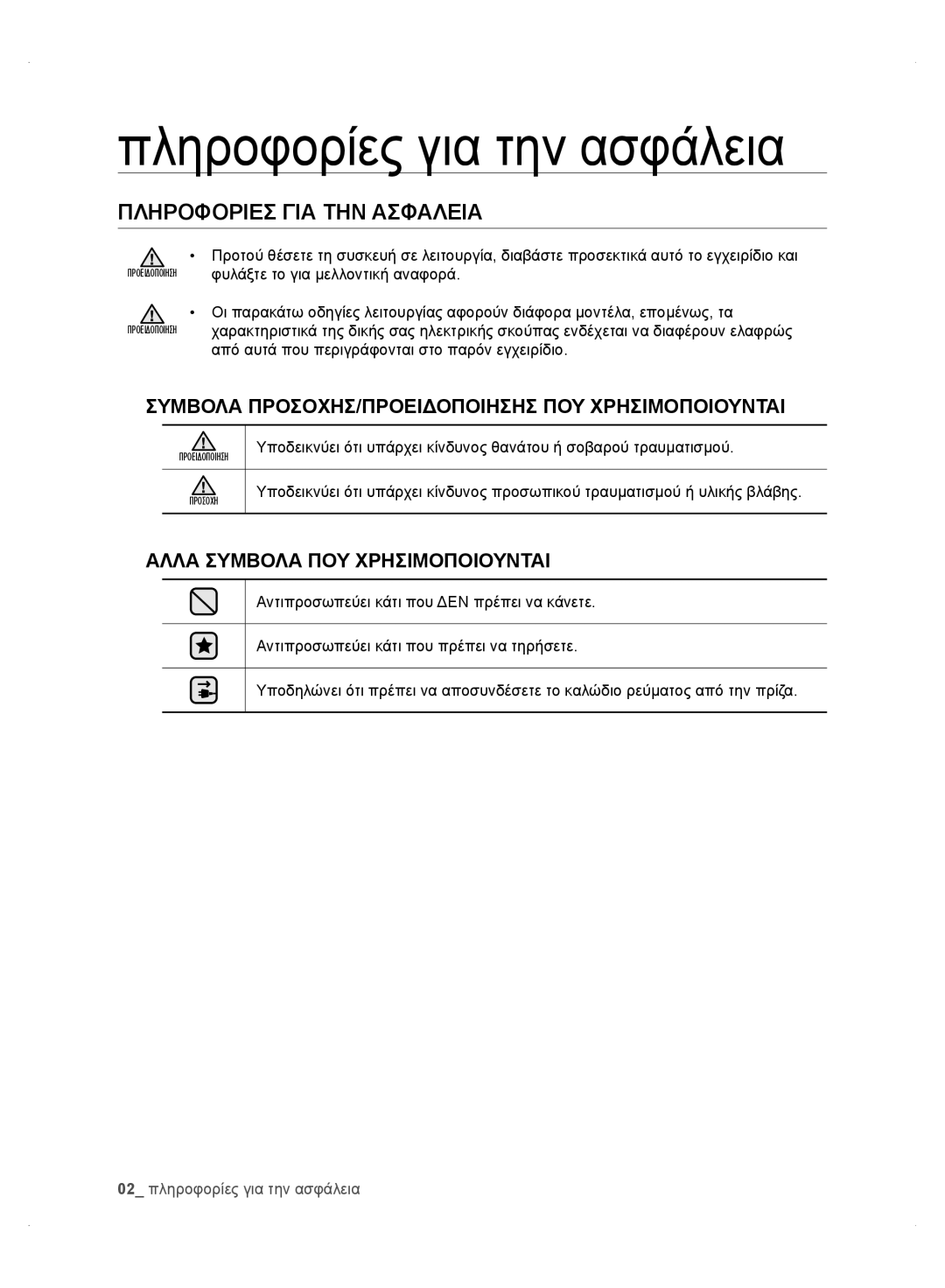 Samsung VC24AVNJGGT/SW, VC24AVNJGGT/EH, VC24AHNJGGT/AG manual Πληροφορίες για την ασφάλεια, Πληροφοριεσ ΓΙΑ ΤΗΝ Ασφαλεια 