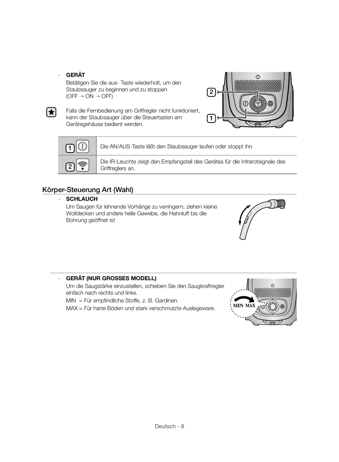 Samsung VC24AVNJGGT/SW, VC24AVNJGGT/EH, VC24AHNJGGT/AG Körper-Steuerung Art Wahl, Schlauch, Gerät NUR Grosses Modell 