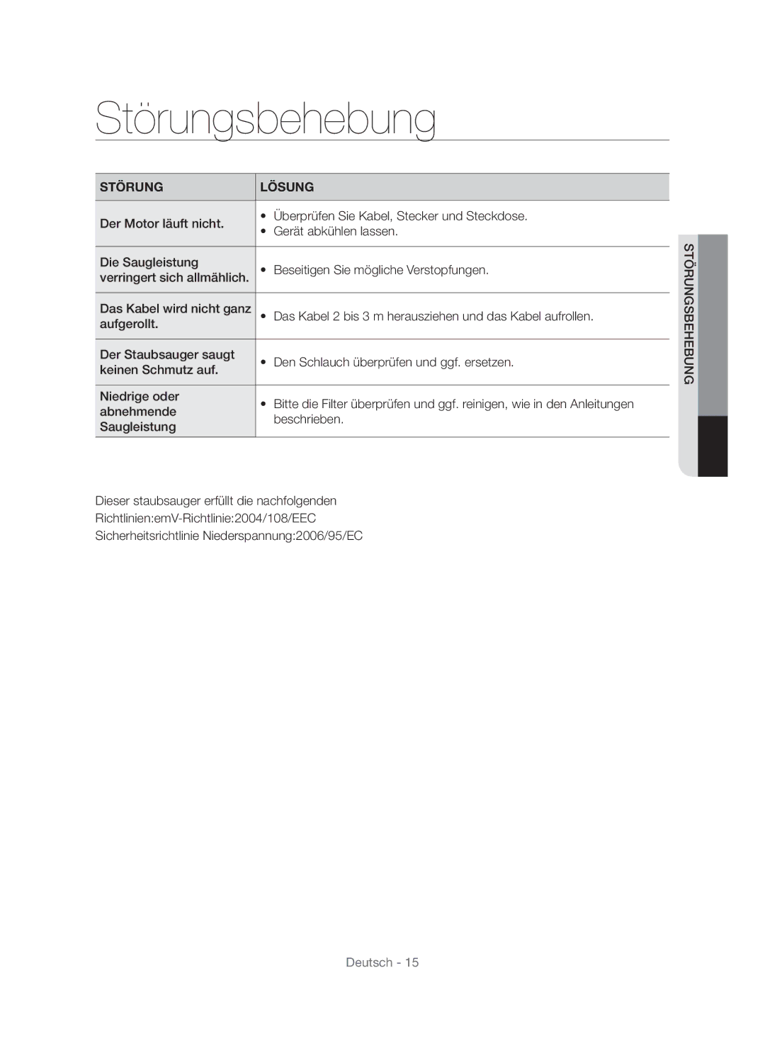 Samsung VC24AHNJGGT/EH, VC24AVNJGGT/EH, VC24AHNJGGT/AG, VC24AVNJGGT/SW, VC24AHNJGGT/EO manual Störungsbehebung, Störung Lösung 