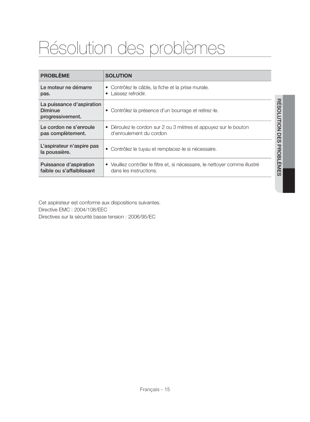 Samsung VC24AHNJGGT/EH, VC24AVNJGGT/EH, VC24AHNJGGT/AG, VC24AVNJGGT/SW manual Résolution des problèmes, Problème Solution 