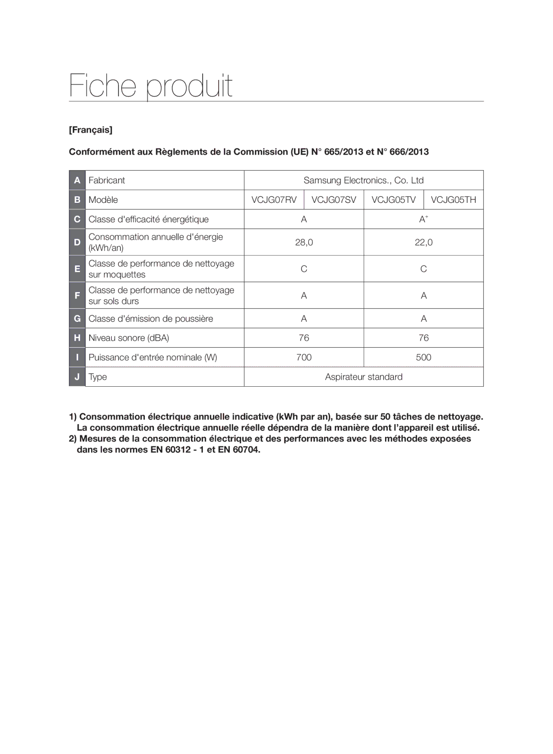 Samsung VC24AHNJGGT/EO, VC24AVNJGGT/EH, VC24AHNJGGT/AG, VC24AVNJGGT/SW, VC24AHNJGGT/EH, VC08TVNJGGT/SW manual Fiche produit 