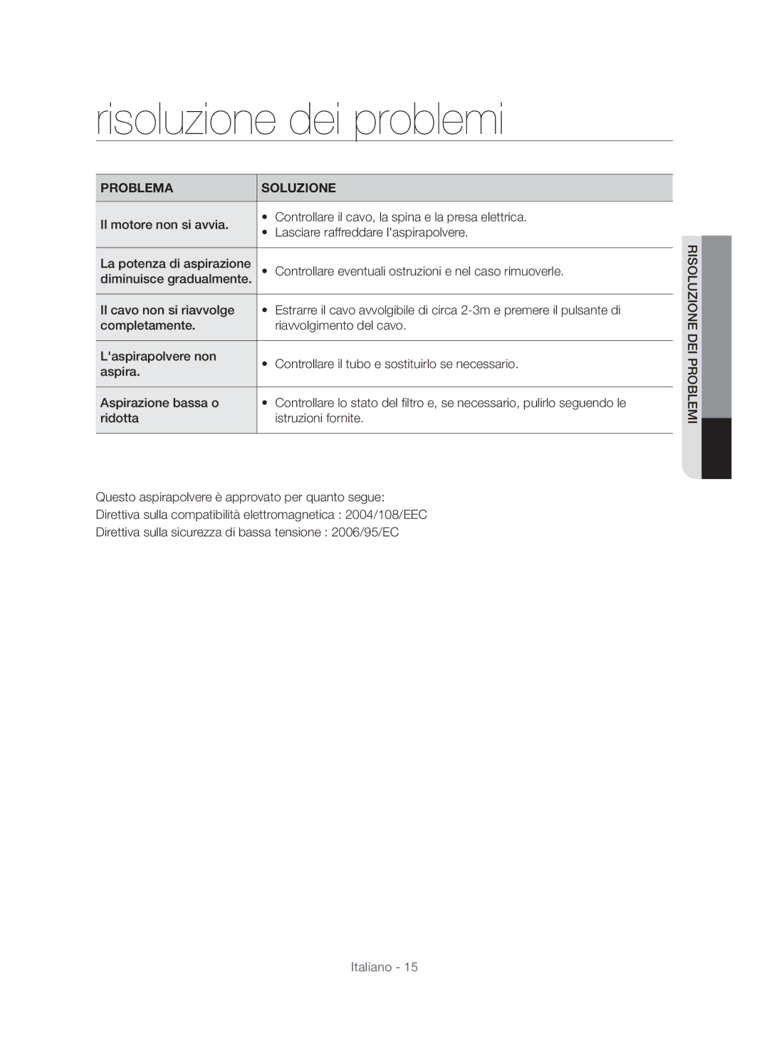 Samsung VC24AHNJGGT/EH, VC24AVNJGGT/EH, VC24AHNJGGT/AG, VC24AVNJGGT/SW manual Risoluzione dei problemi, Problema Soluzione 