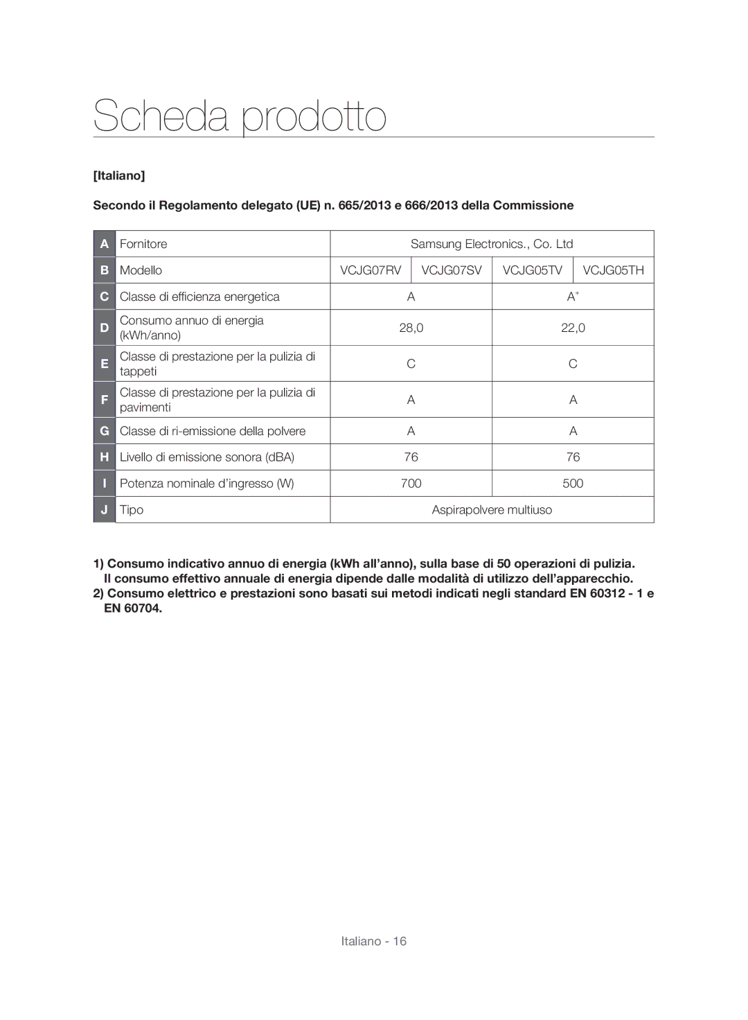 Samsung VC24AHNJGGT/EO, VC24AVNJGGT/EH, VC24AHNJGGT/AG, VC24AVNJGGT/SW, VC24AHNJGGT/EH, VC08TVNJGGT/SW Scheda prodotto, Tipo 