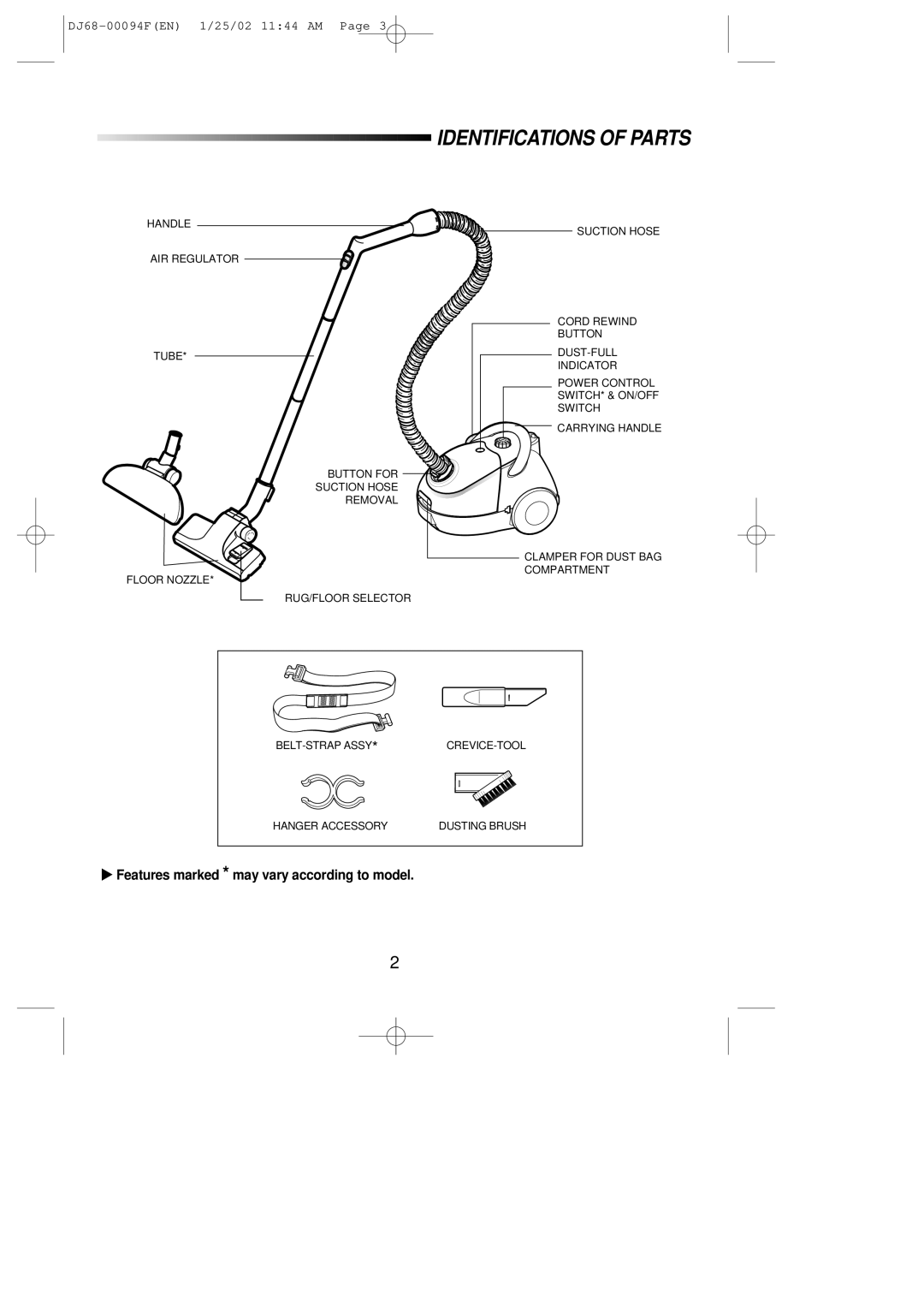 Samsung VC5815VN3B/XEH, VC5813SU3B/XEH manual Identifications of Parts 