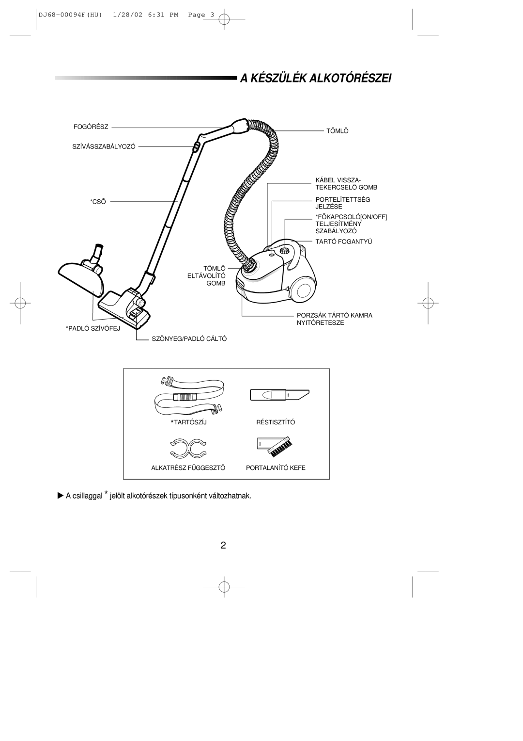 Samsung VC5815VN3B/XEH, VC5813SU3B/XEH manual Készülék Alkotórészei 