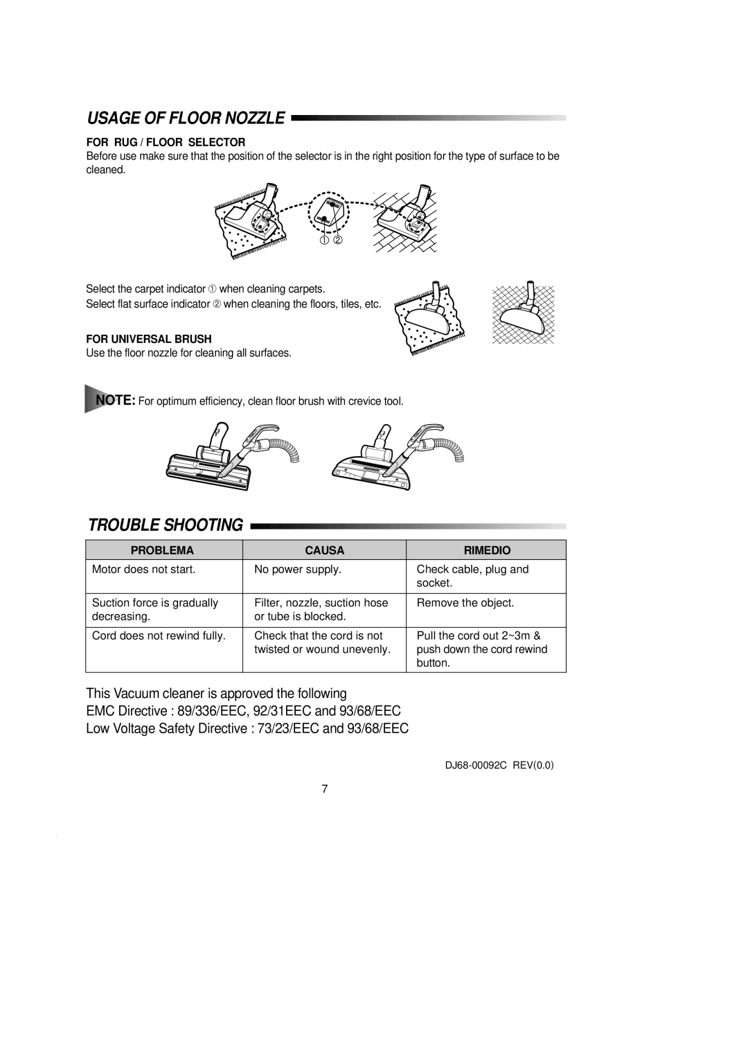 Samsung VC5814HN3M/BOL manual Usage of Floor Nozzle, Trouble Shooting, For RUG / Floor Selector, For Universal Brush 