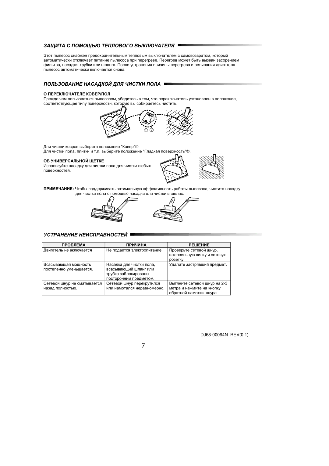 Samsung VC5853SU3K/RVC, VC5853SU3B/XEV, VC5853SU3B/SBW, VC5853SU3K/SBW, VC5853SU3K/XEV, VC5853SU3B/RVC manual +51 