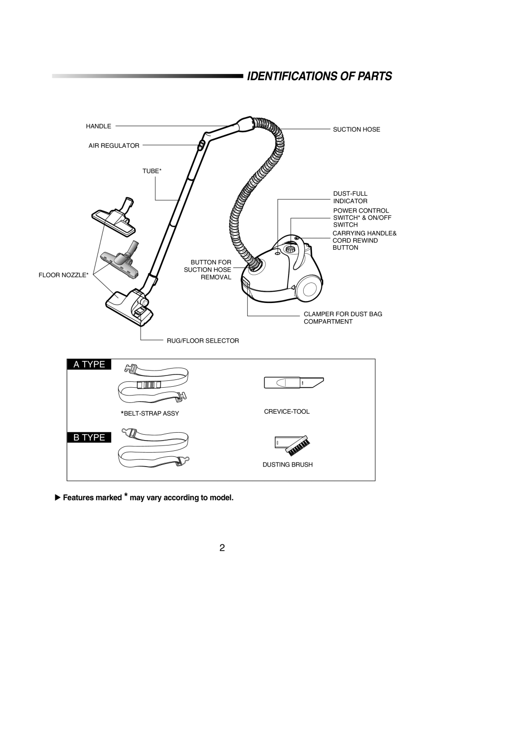 Samsung VC5915SN3R/XEV, VC5915SN3G/XEV, VC5916VN33/SBW, VC5915VT3K/SBW, VC5956VN3R/SBW manual Identifications of Parts 