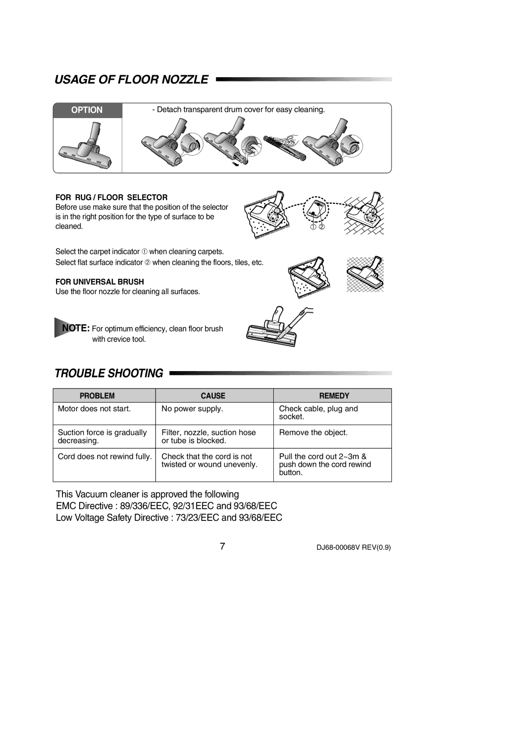 Samsung VC5915VT3S/XEV manual Usage of Floor Nozzle, Trouble Shooting, For RUG / Floor Selector, For Universal Brush 