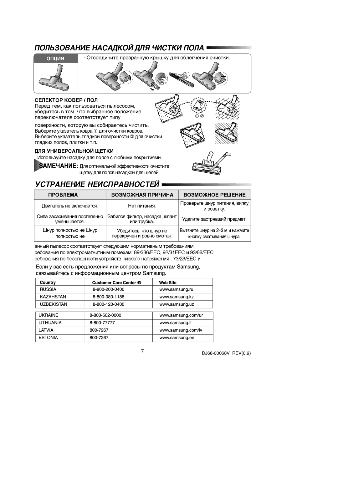 Samsung VC5915VT31/SBW manual ÈéãúáéÇÄçàÖ çÄëÄÑäéâ Ñãü óàëíäà èéãÄ, ÌCTPAHEHàÖ HEàCèPABHOCTEâ, ËÖãÖäíéê äéÇÖê / èéã 