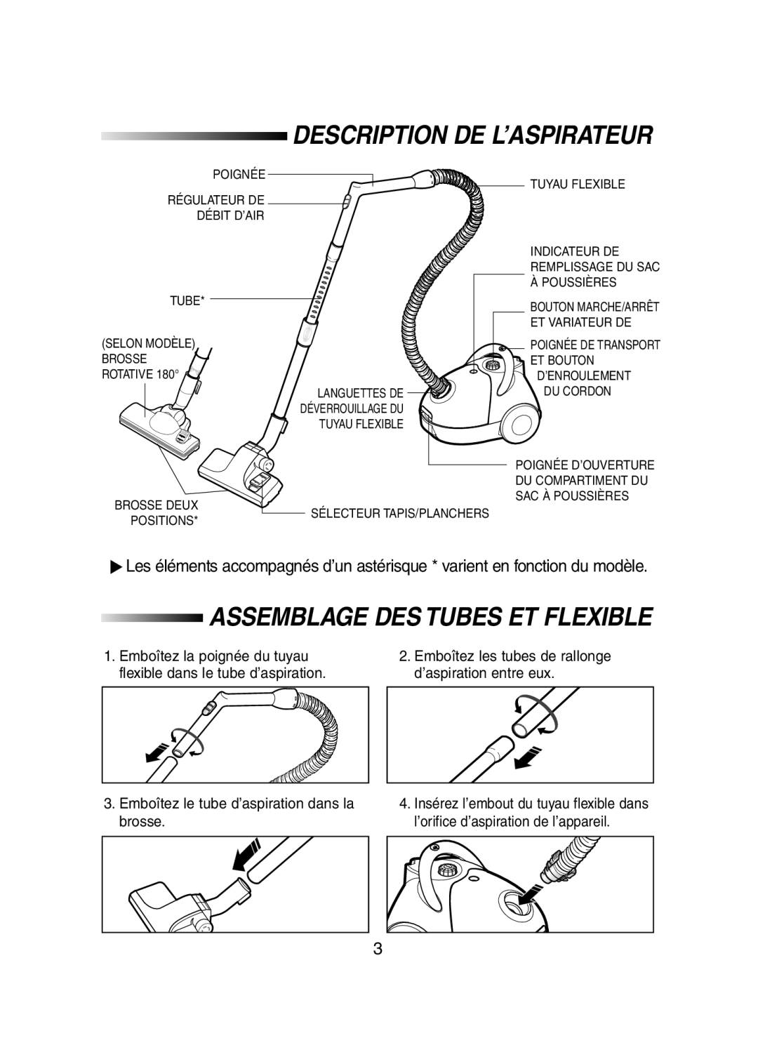 Samsung VC5956VN3S/XEF, VC5935VN3S/XEF, VC5981VN3P/XEF manual Description DE L’ASPIRATEUR, Assemblage DES Tubes ET Flexible 