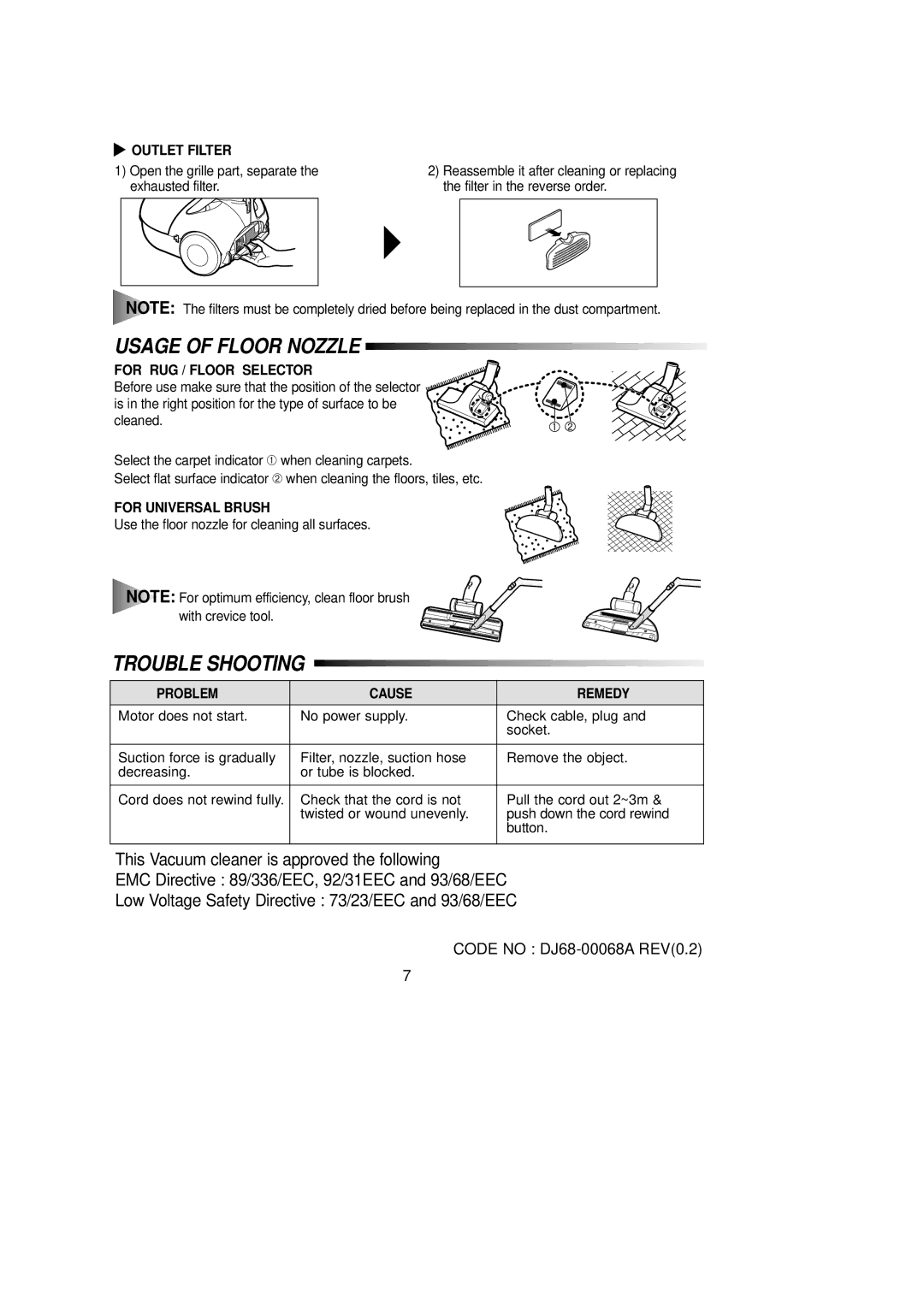 Samsung VC5956VN3R/XEG, VC5956VN3K/XEG manual Trouble Shooting, Outlet Filter, For RUG / Floor Selector, For Universal Brush 