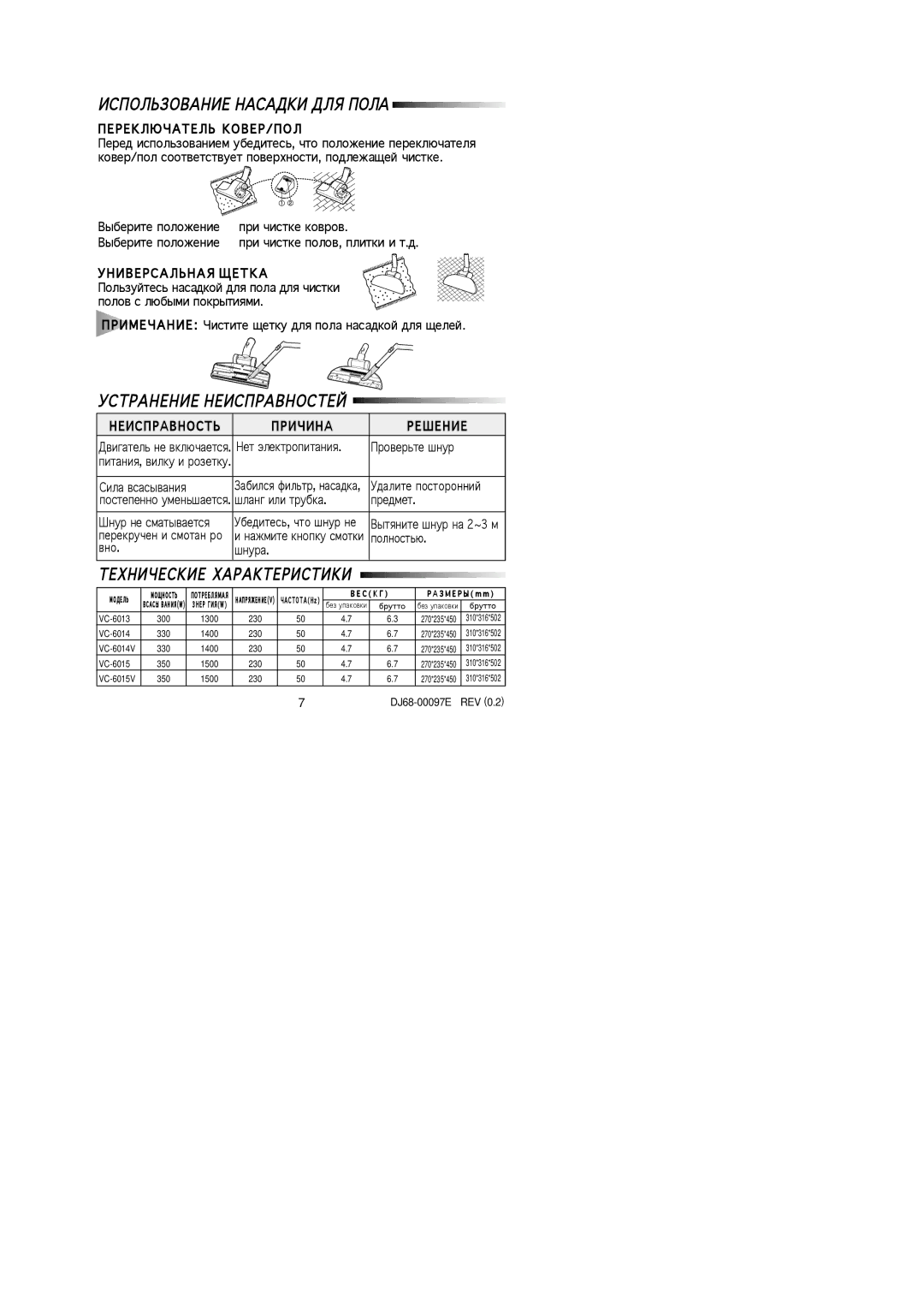 Samsung VC6014SN3K/SBW, VC6015VN3B/XEV 40О2ЬOОIАG!3 GА4АXE! X2Я 0О2А, У4PMАG3G!3 G3!40MАIGО4P3, P3YG!U34E!3 YАMАEP3M!4P!E 