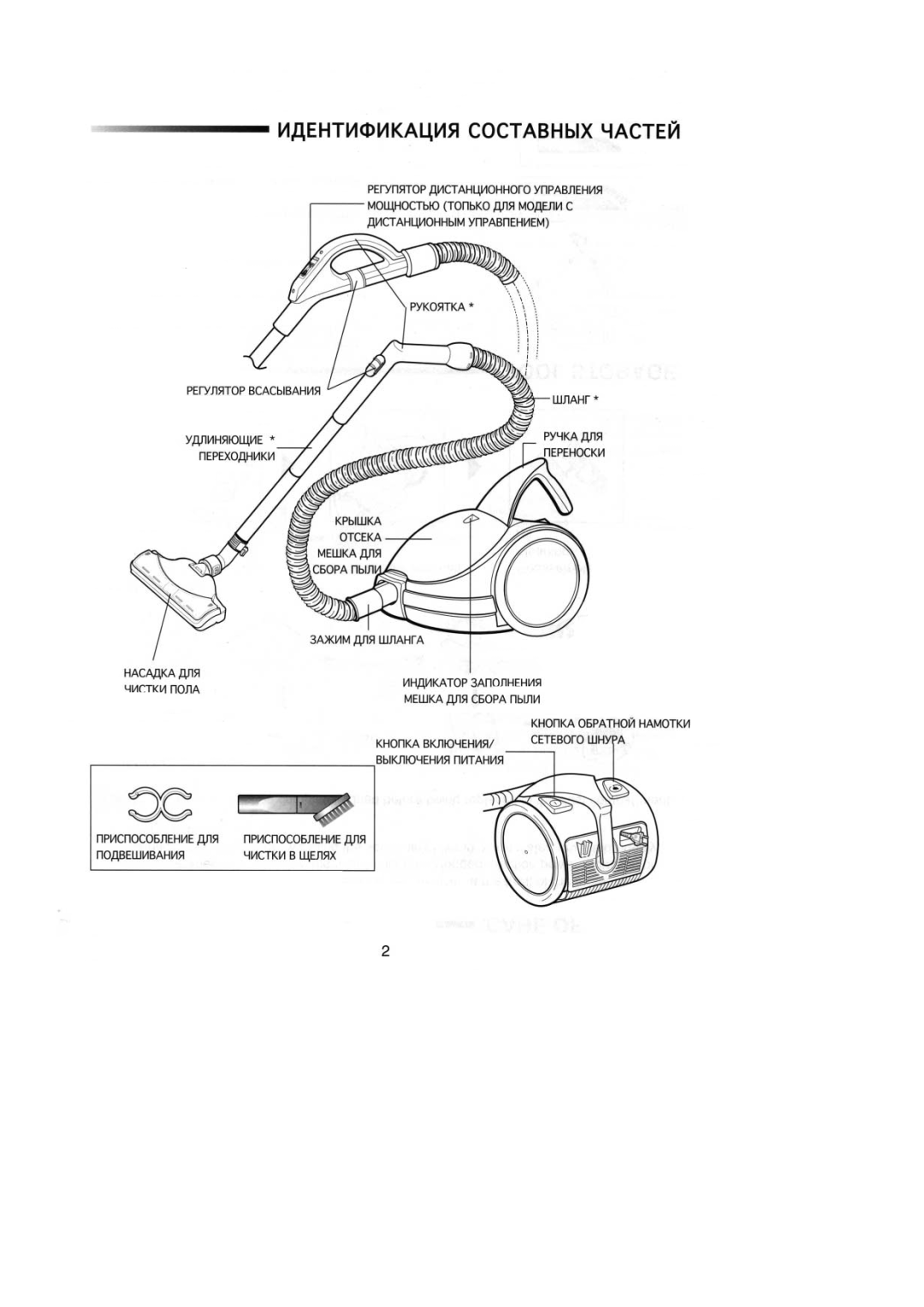 Samsung VC6714HT3S/XEV, VC6014SN3K/SBW, VC6025VN3R/XEV, VC6025VN3R/SBW, VC6714HT3S/SBW, VC6015VN3B/XEV, VC6015VN3B/SBW manual 