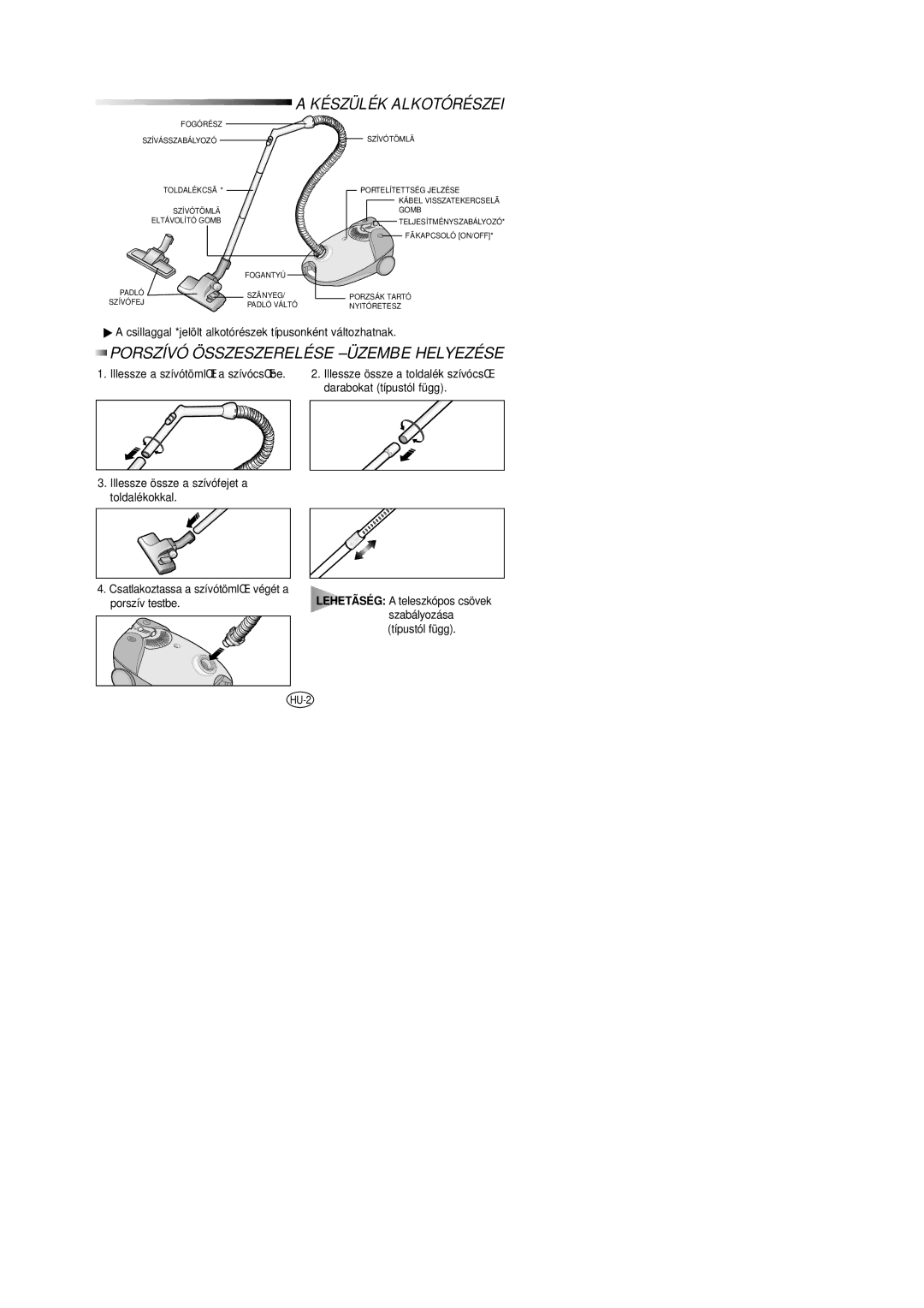 Samsung VC6014SU3B/XEH manual Készülék Alkotórészei, Porszívó Összeszerelése -ÜZEMBE Helyezése 