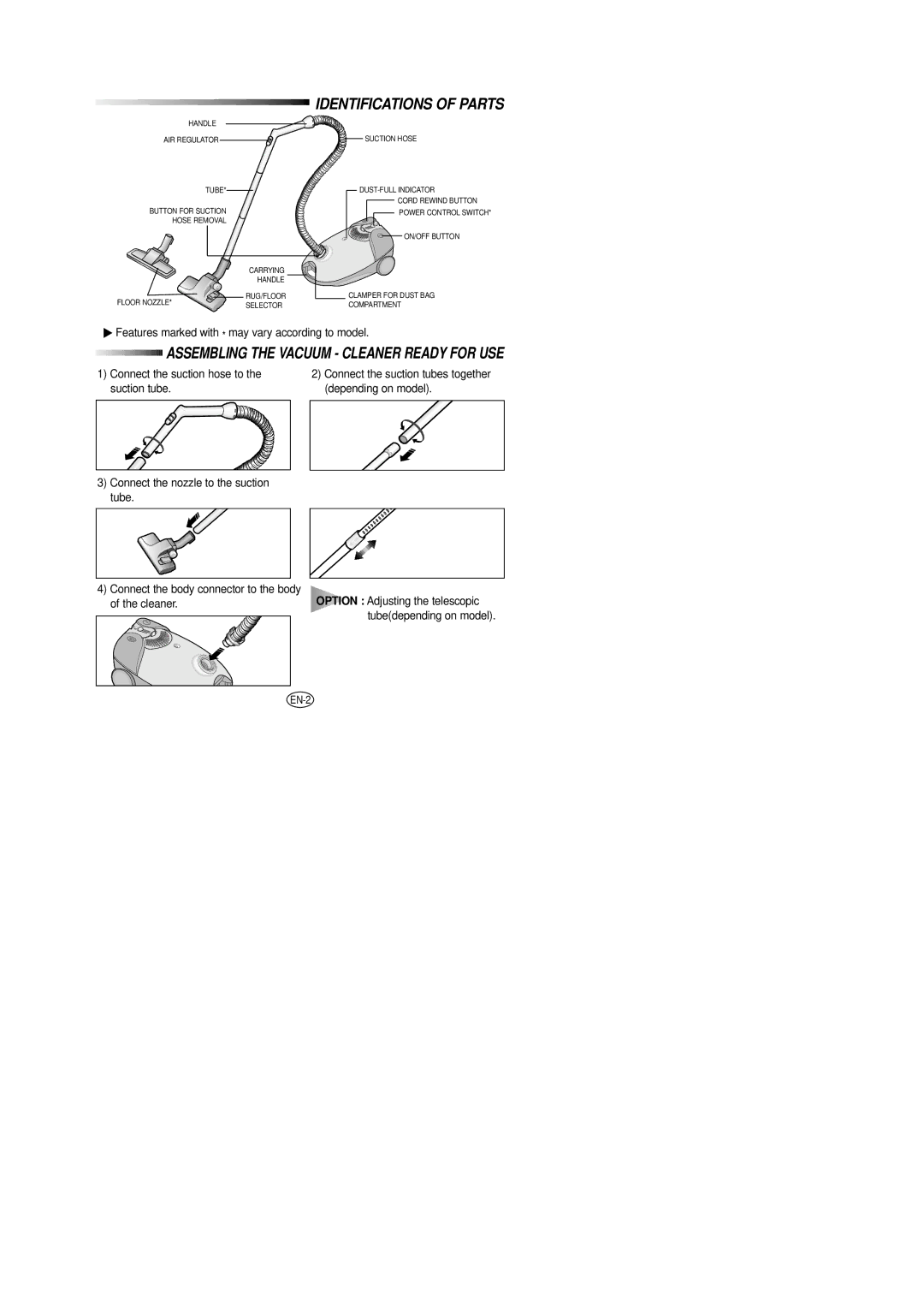 Samsung VC6014SU3B/XEH manual Features marked with * may vary according to model 