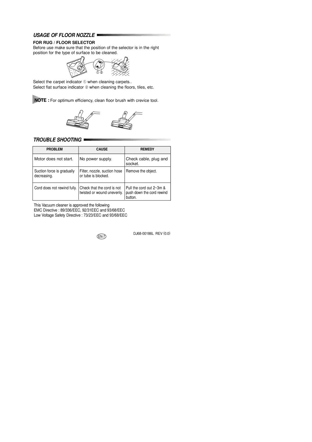 Samsung VC6014SU3B/XEH manual Usage of Floor Nozzle, Trouble Shooting, For RUG / Floor Selector 