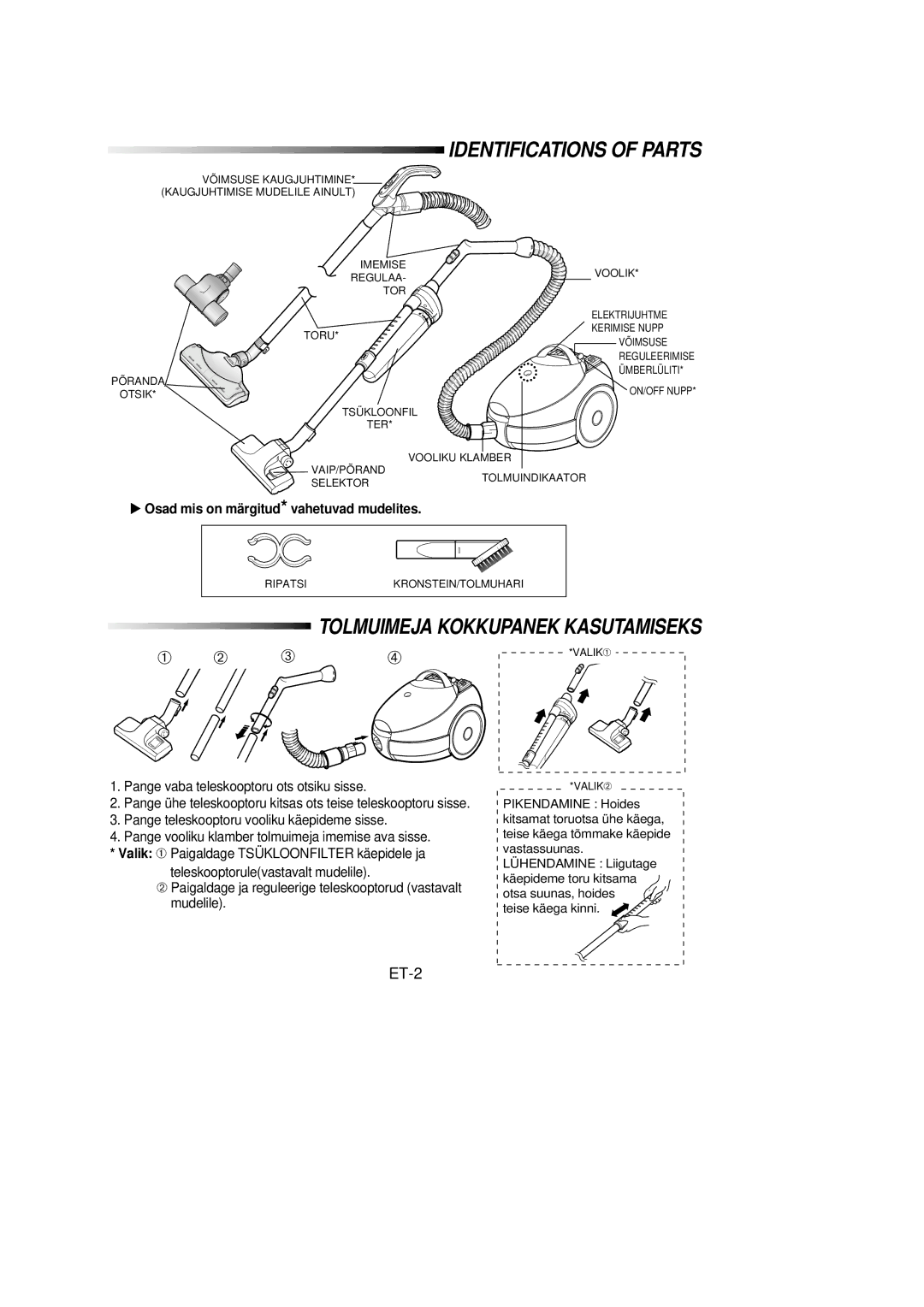 Samsung VC6915HN3R/SBW, VC6915HN3S/SBW manual Identifications of Parts, ET-2 