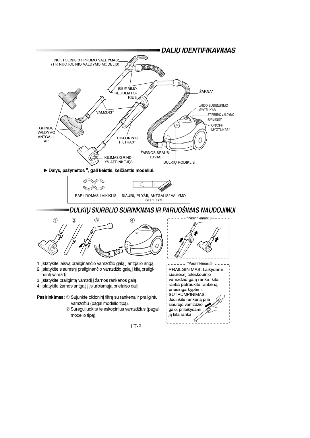 Samsung VC6915HN3R/SBW, VC6915HN3S/SBW manual Dalið Identifikavimas, LT-2 