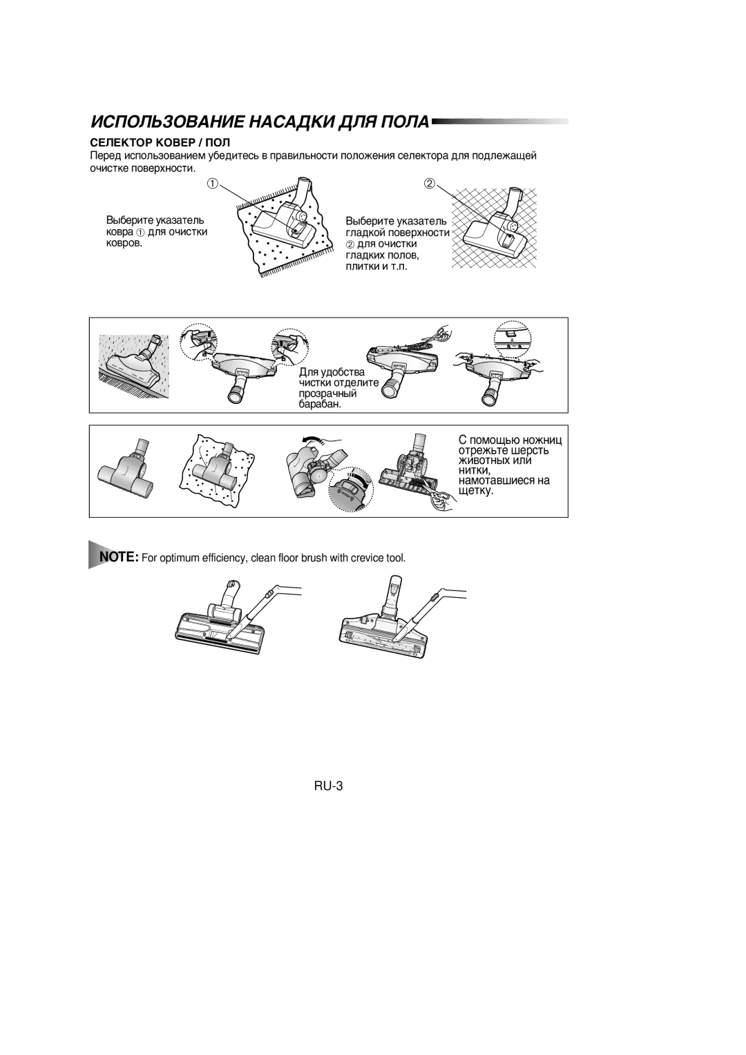 Samsung VC6915HN3S/SBW, VC6915HN3R/SBW manual ÀëèéãúáéÇÄçàÖ çÄëÄÑäà Ñãü èéãÄ, RU-3 