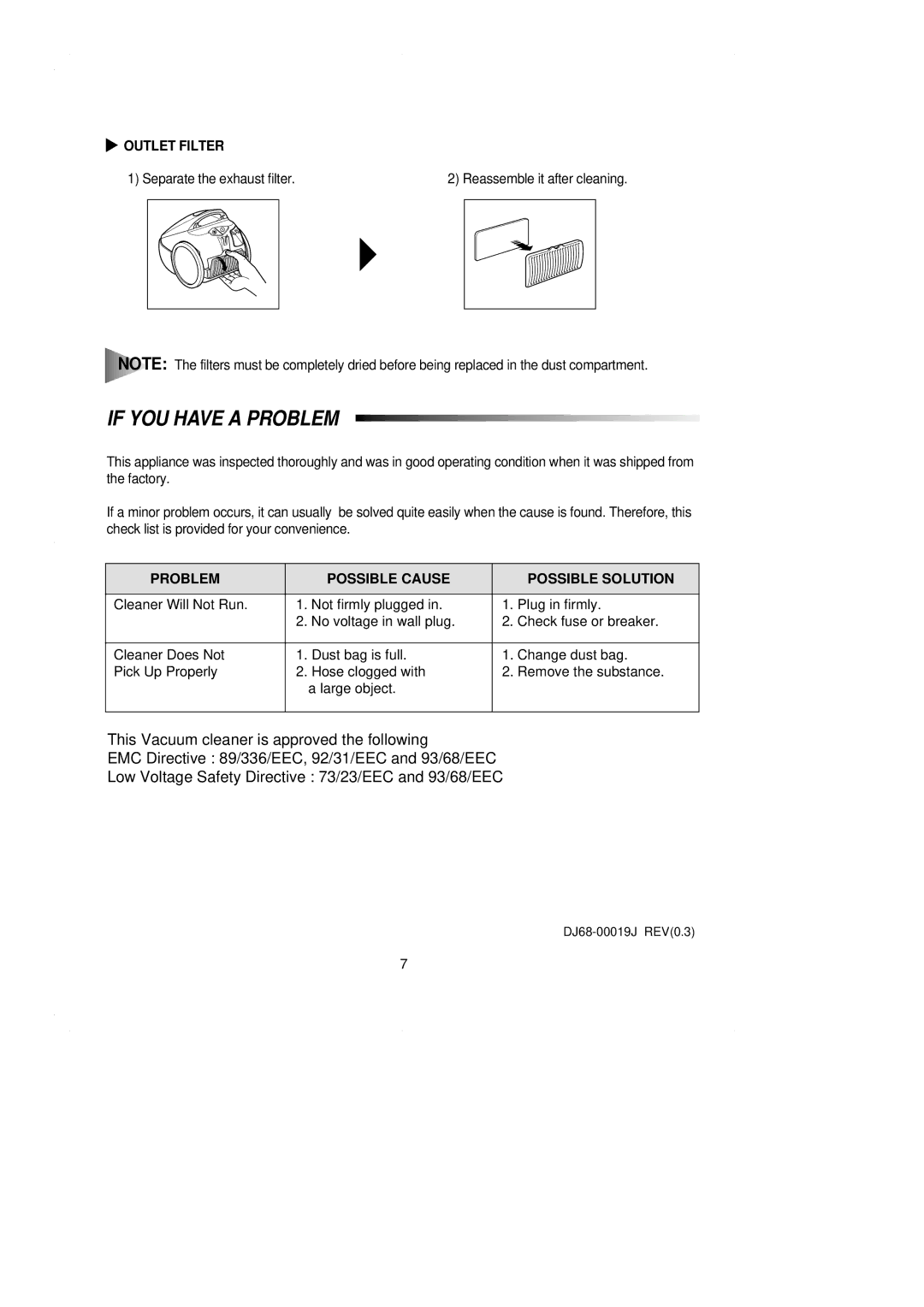 Samsung VC7113HN3S/SBW manual If YOU have a Problem, Outlet Filter, Problem Possible Cause Possible Solution 