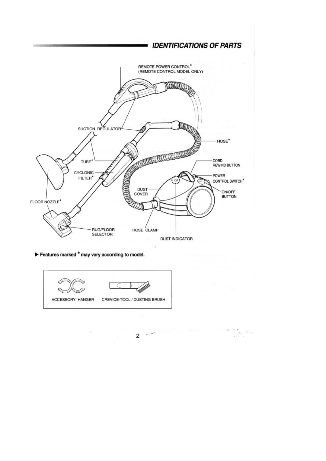 Samsung VC6816HT3S/XEV, VC7114HT3S/SBW, VC6814HN3B/SBW, VC6816HT3S/SBW manual 