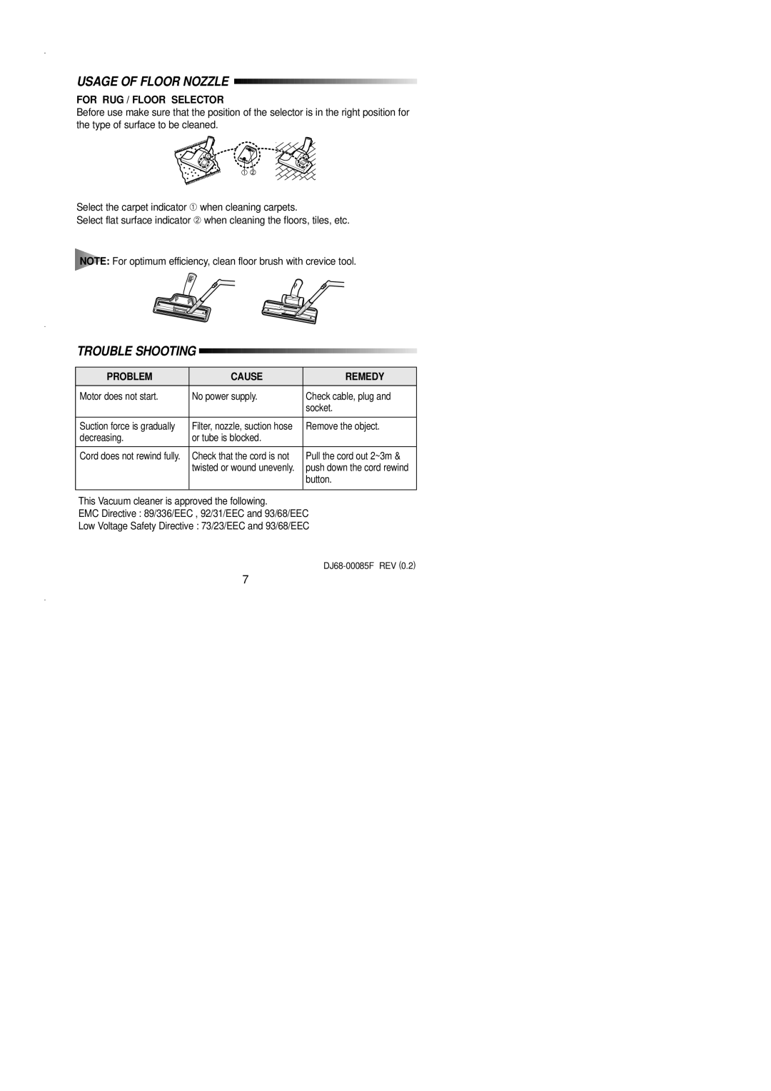 Samsung VC7615SN3S/XEV, VC7615SN3S/SBW manual Trouble Shooting, For RUG / Floor Selector 