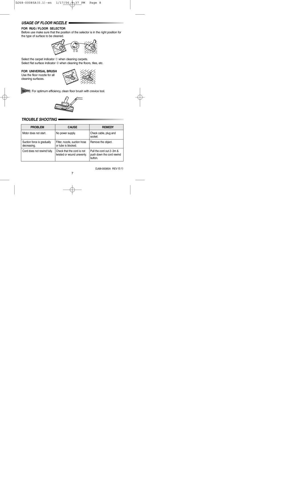 Samsung VC7615VN4B/ATC, VC7615VN4R/BLS, VC7616VC2B/UMG, VC7615VN3B/HAJ manual Usage of Floor Nozzle, Trouble Shooting 