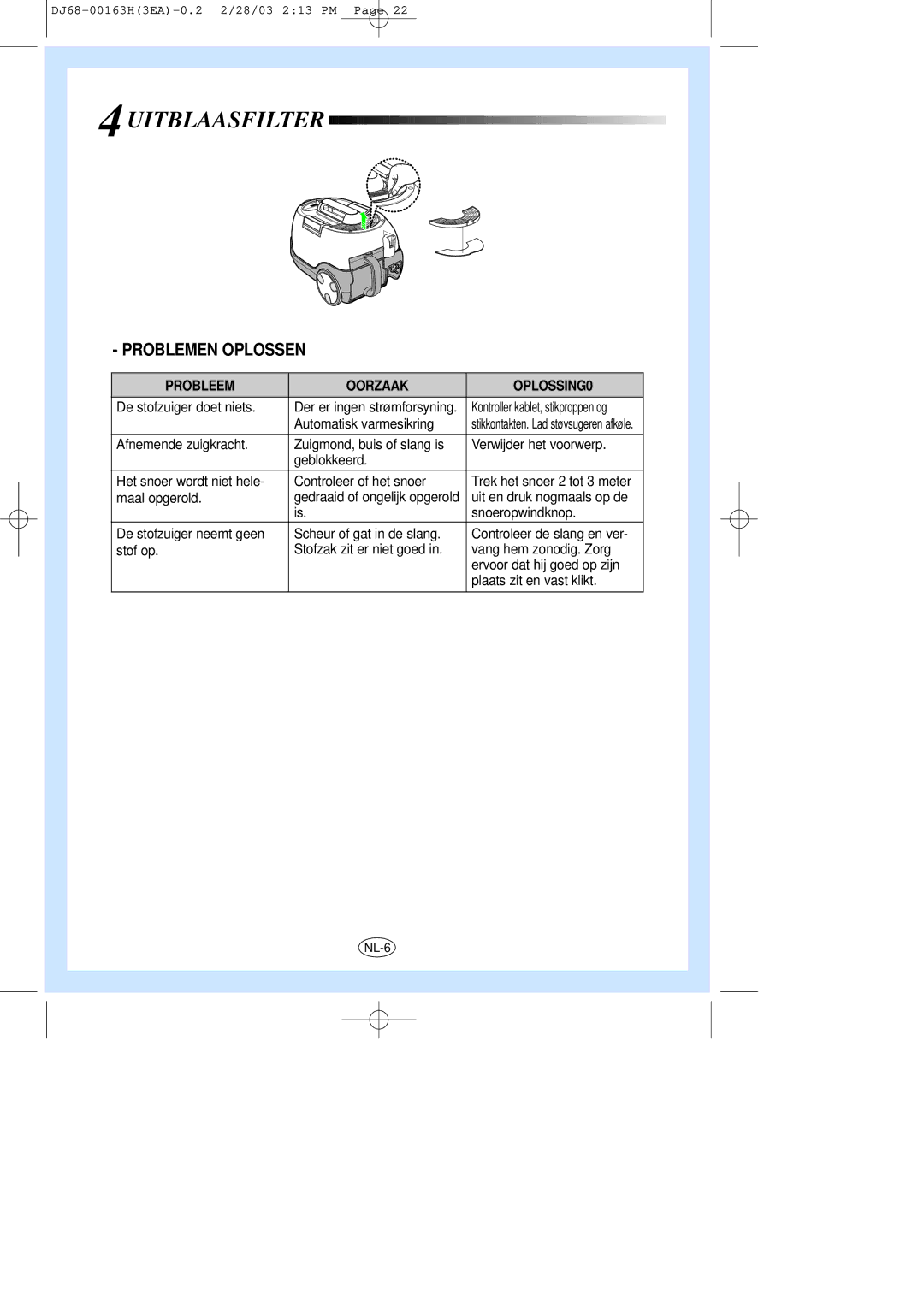 Samsung VC8716HN3S/XEG, VC8716HT3D/XEV, VC-8716H manual Uitblaasfilter, Problemen Oplossen 