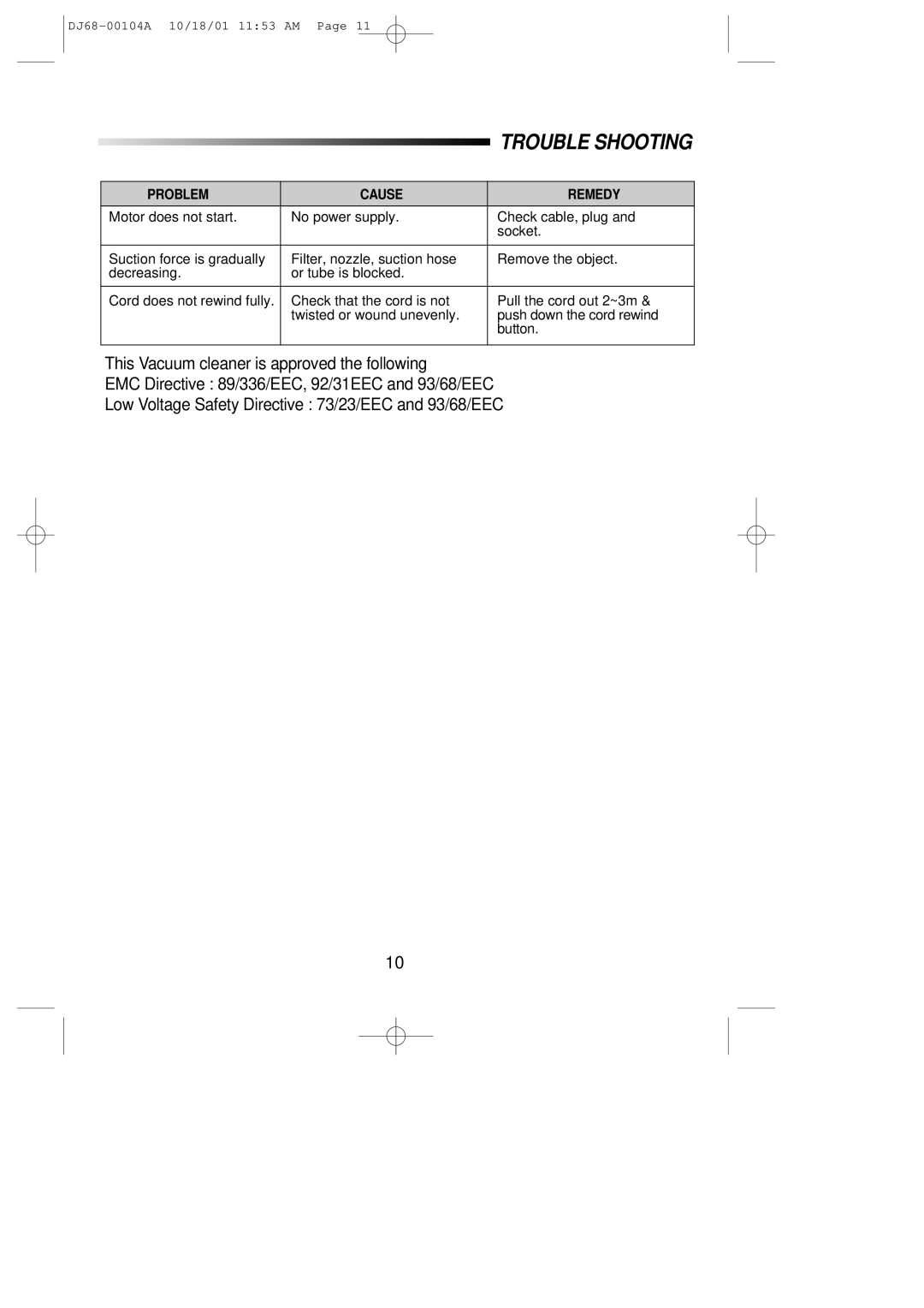 Samsung VC8828EN3G/ERP manual Trouble Shooting, Problem Cause Remedy 