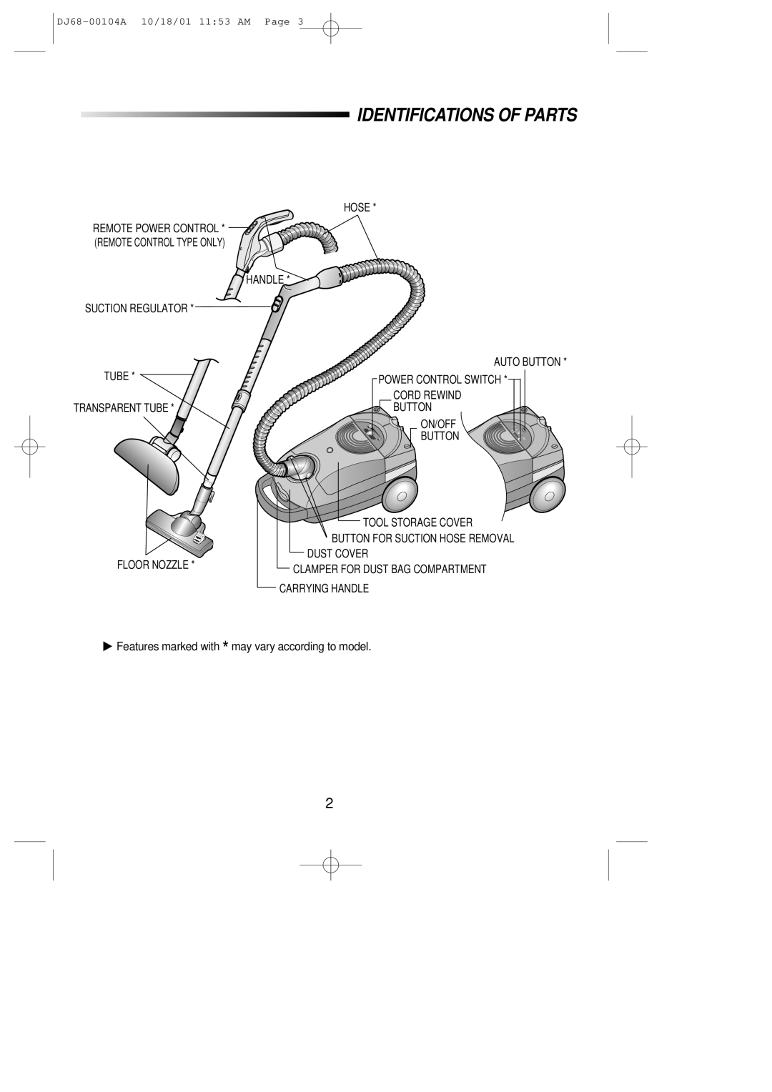 Samsung VC8828EN3G/ERP manual Identifications of Parts 