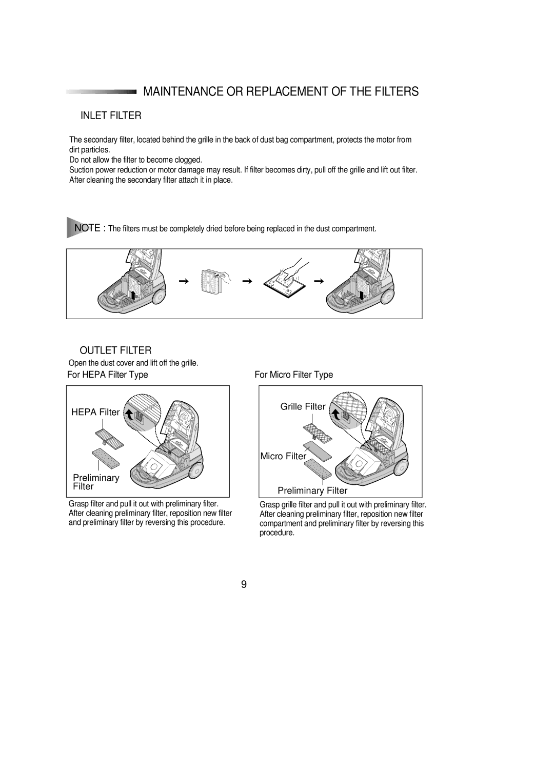 Samsung VC8916VC2R/FES manual Maintenance or Replacement of the Filters 